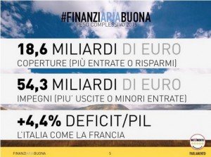 finanziaria1