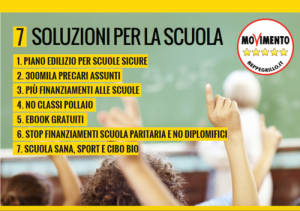 7soluzioniscuola