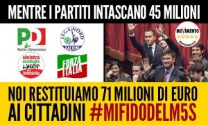 71milioni